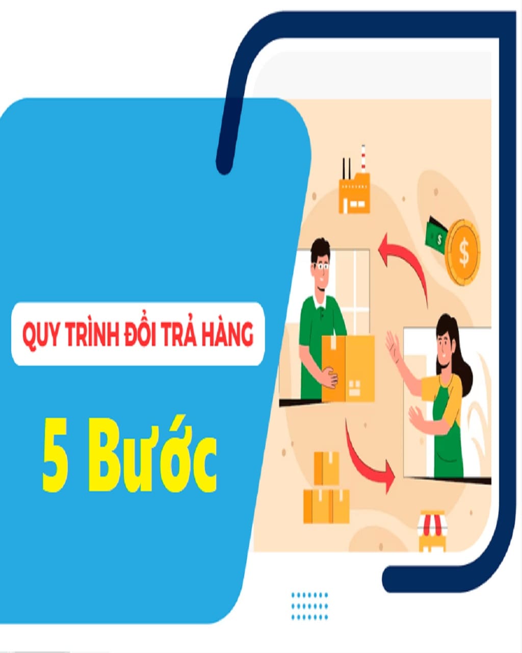 Chính Sách Đổi Trả Hàng Hóa Tại Hoa Khổng Lồ Có Gì Đặc Biệt? 4 Hoa Khổng Lồ luôn mang lại trải nghiệm mua sắm trọn vẹn cho khách hàng